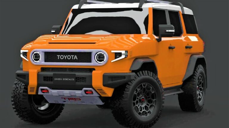 2026 Toyota FJ Cruiser EV Price