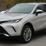 2027 Toyota Venza Price
