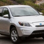 2027 Toyota RAV4 EV Price